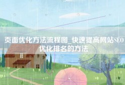 页面优化方法流程图_快速提高网站SEO优化排名的方法